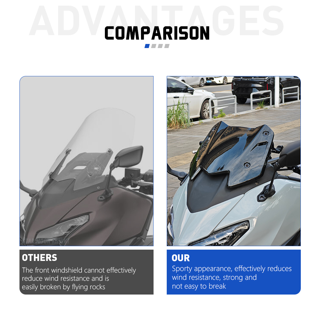 สำหรับ YAMAHA T-MAX 560 ABS TM - Tech Accessories บทวิจารณ์และราคา