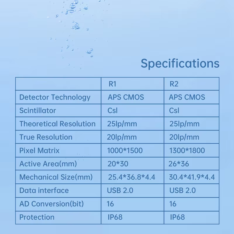 เซ็นเซอร์เอ็กซ์เรย์ดิจิทัลทางท - Tech X บทวิจารณ์และราคา