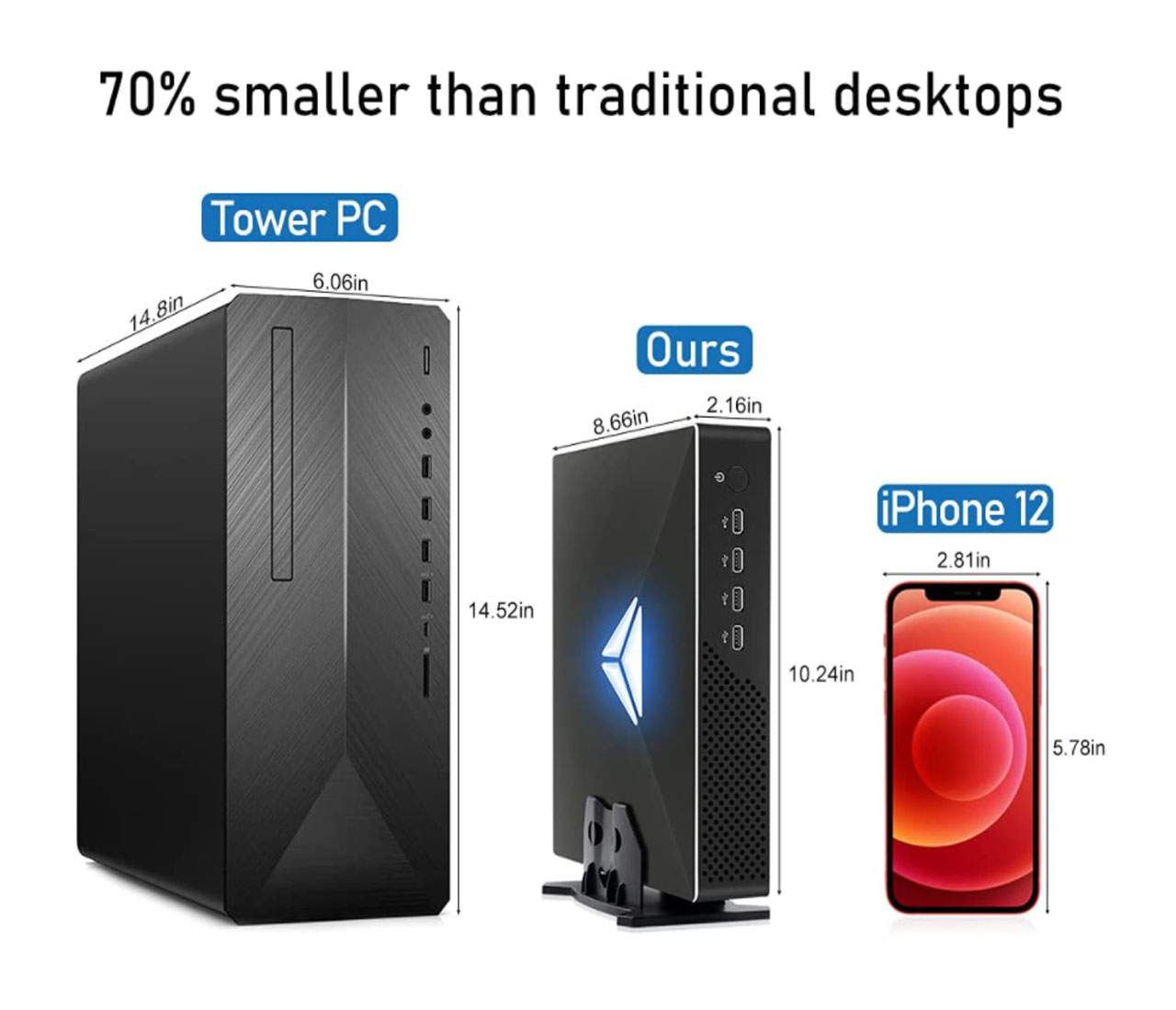 มินิพีซีเกมมิ่งรุ่นที่ 10 Inte - Intel Cpu Core I9 บทวิจารณ์และราคา