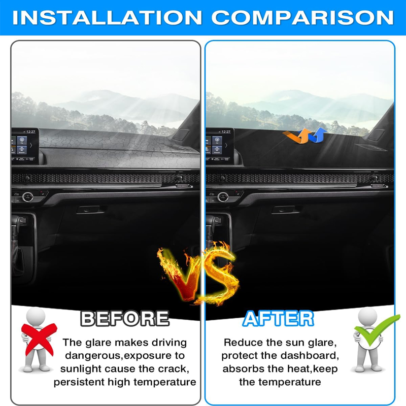 แผ่นปิดคอนโซลหน้ารถยนต์ ป้องกั - Tech Car Accessories บทวิจารณ์และราคา
